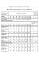 Женский костюм Мода Юрс 2768 красный