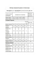 Женский костюм Мода Юрс 2136 персик