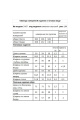Женский костюм Мода Юрс 2447 синий